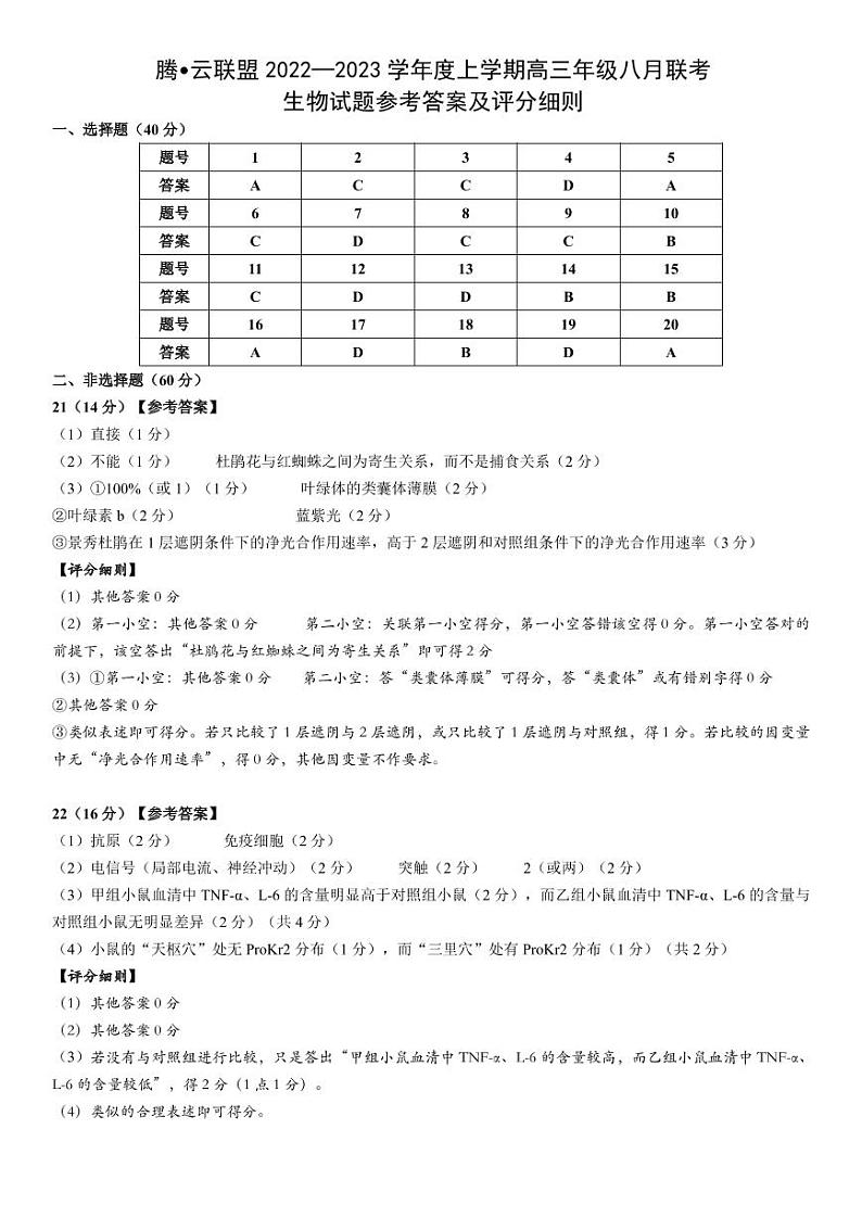 湖北省腾云联盟2022-2023学年高三上学期8月联考生物试题答案第1页