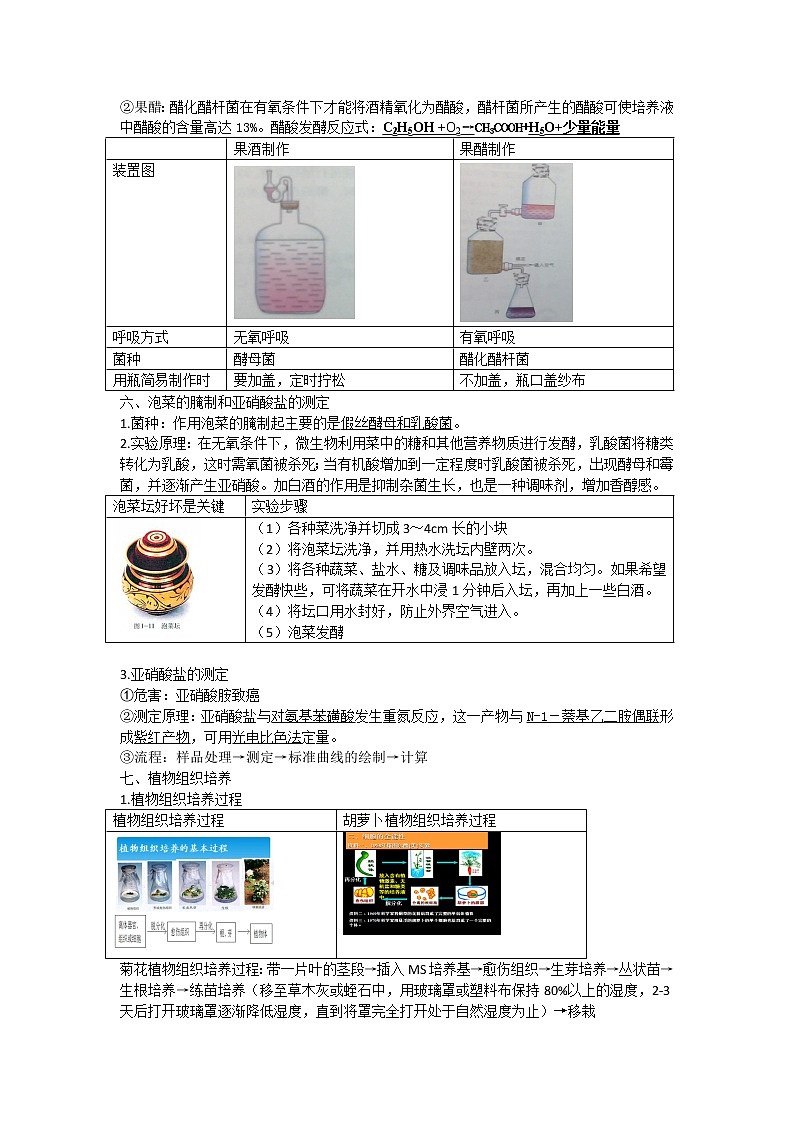 浙科版 2019 高中选修3生物 背默知识点03