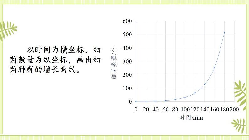 1.2种群数量的变化 课件+教案 人教版高中生物选择性必修二06