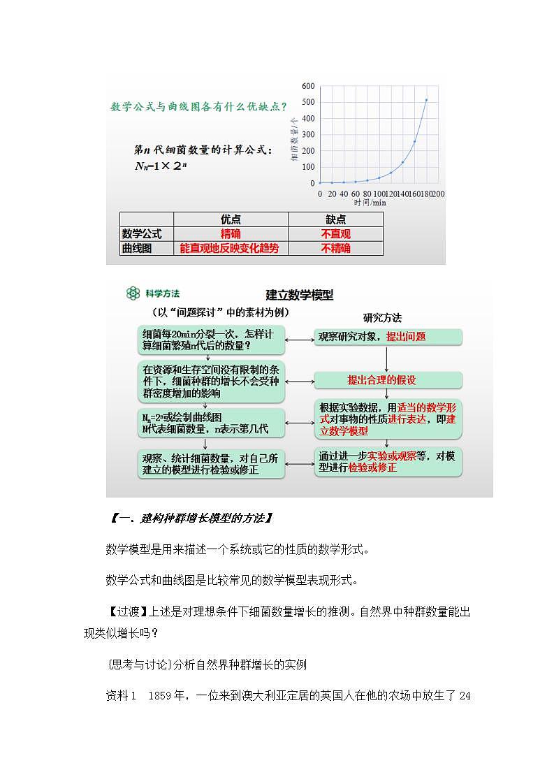 1.2种群数量的变化教案高中生物人教版（2019）选择性必修二第3页
