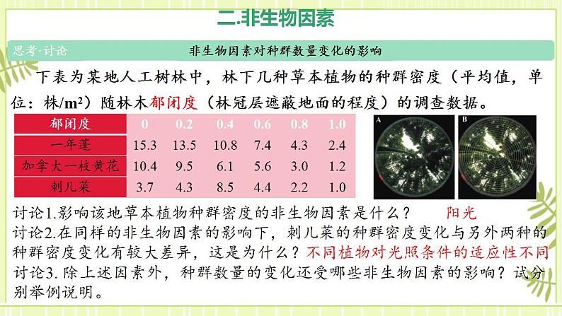 1.3影响种群数量变化的因素课件高中生物人教版（2019）选择性必修二第8页