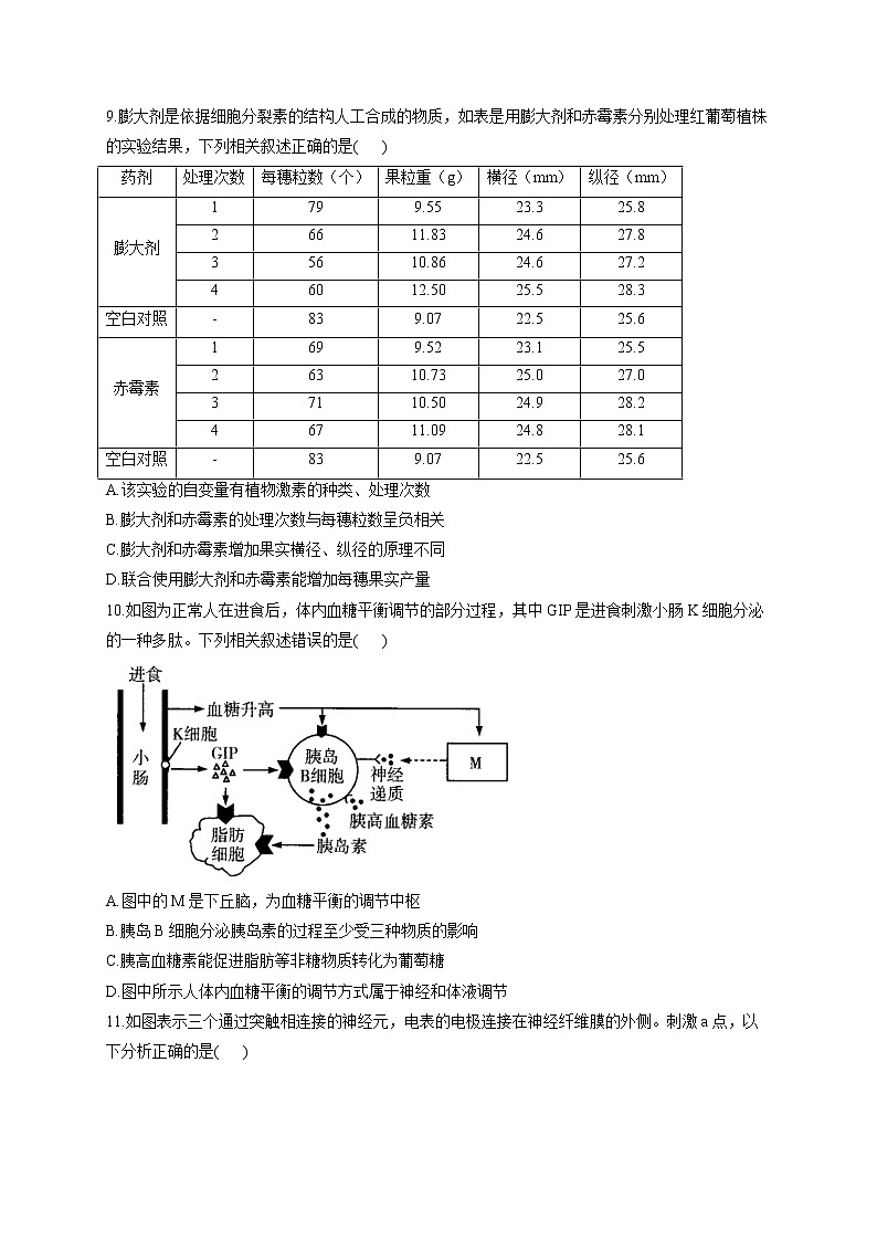 2023届高三生物开学摸底练习卷（河北卷）第3页