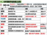 1.1细胞是生命活动的基本单位课件-2021-2022学年高一上学期生物人教版（2019）必修1