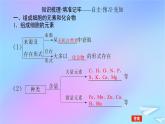 2022_2023学年新教材高中生物第2章组成细胞的分子第1节细胞中的元素和化合物课件新人教版必修1