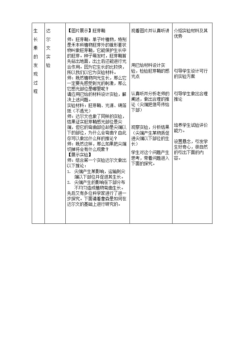 5.1 植物生长素 教案（2课时）03