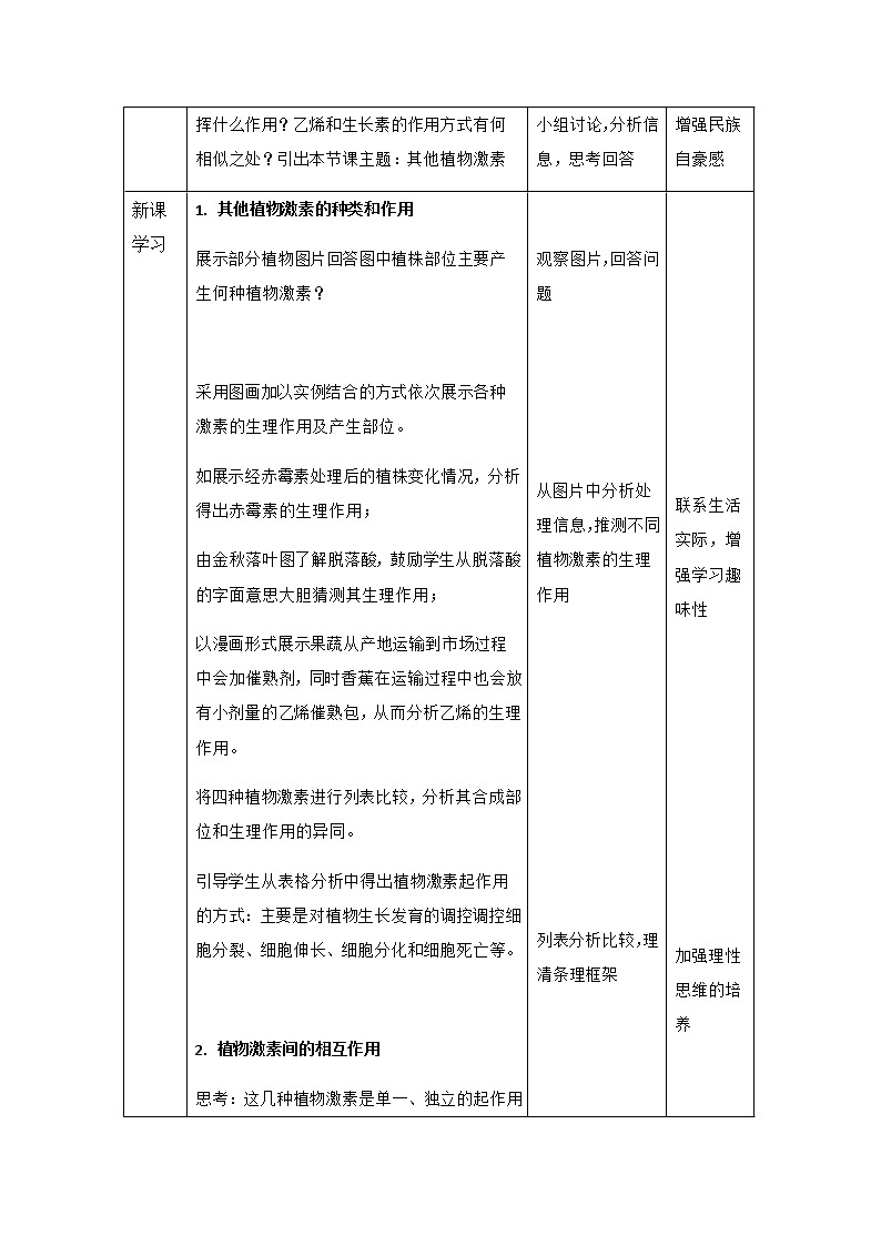 5.2 其它植物激素 教案02
