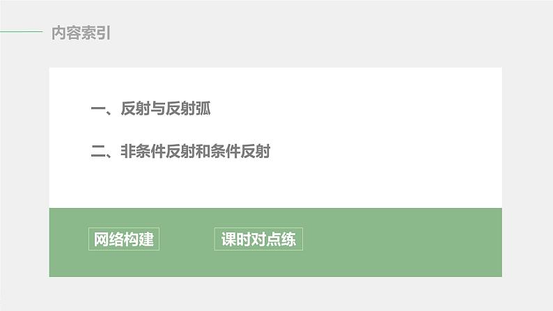 第一章人体稳态维持的生理基础  第一节　神经调节 第3课时 神经调节的基本方式是反射（学案+课件）03