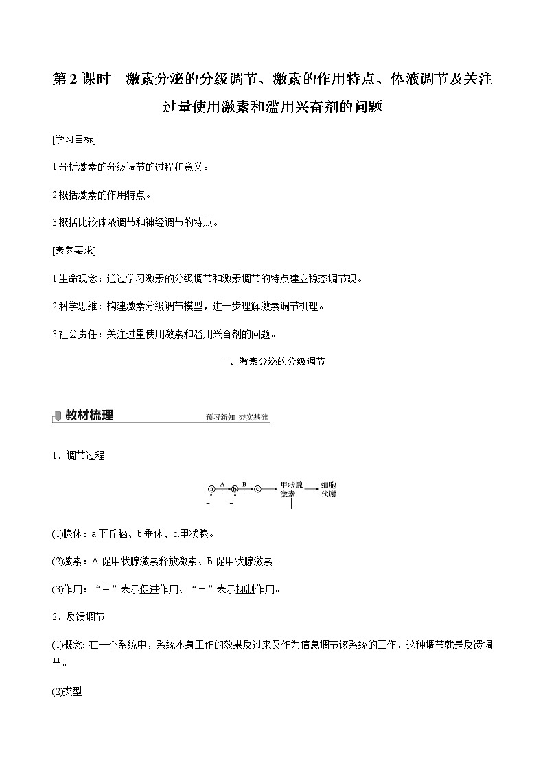 高中生物苏教版（2019）第一章 第二节 第2课时 激素分泌的分级调节、激素的作用特点、体液调节及关注过量使用激素和滥用兴奋剂的问题（学案+课件）01
