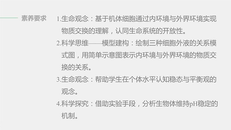 高中生物苏教版（2019）选择性必修一第二章 人体内环境与稳态 第一节 内环境的稳态（学案+课件）03