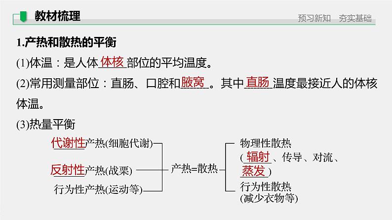 高中生物苏教版（2019）选择性必修一第二章 人体内环境与稳态 第四节 体温稳定的调节（学案+课件）05