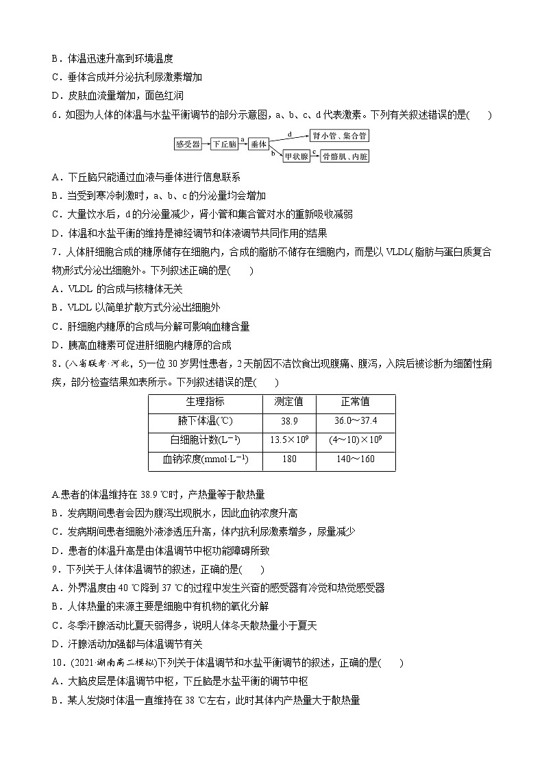 高中生物苏教版（2019）选择性必修一第二章 人体内环境与稳态 章末检测试卷(二)（word版含解析）02
