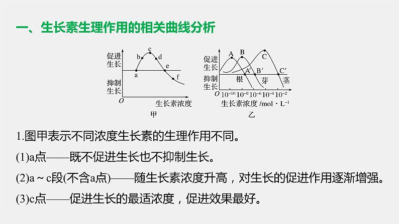 高中生物苏教版（2019）选择性必修一第四章 微专题四 生长素生理作用的相关曲线分析和实验设计（学案+课件）02