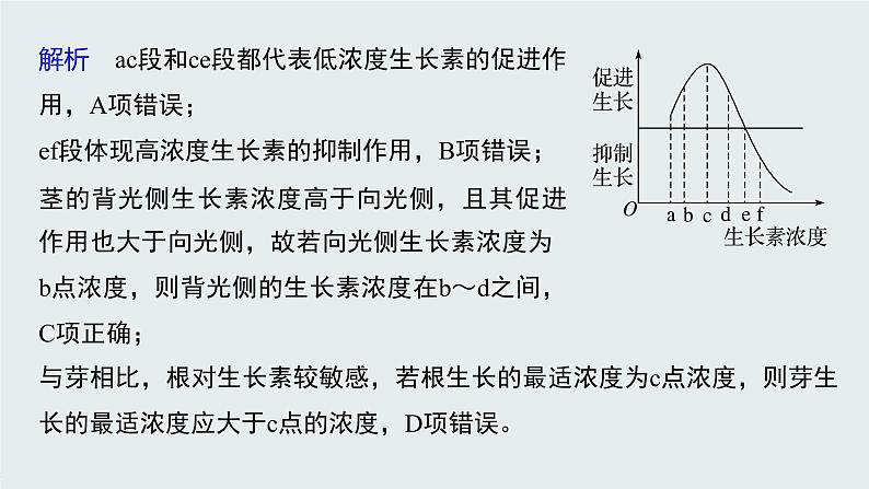 高中生物苏教版（2019）选择性必修一第四章 微专题四 生长素生理作用的相关曲线分析和实验设计（学案+课件）06