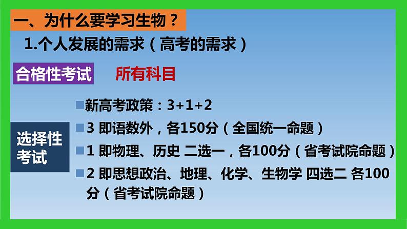 1.1细胞是生命活动的基本单位课件2022-2023学年高一上学期生物人教版必修1第2页