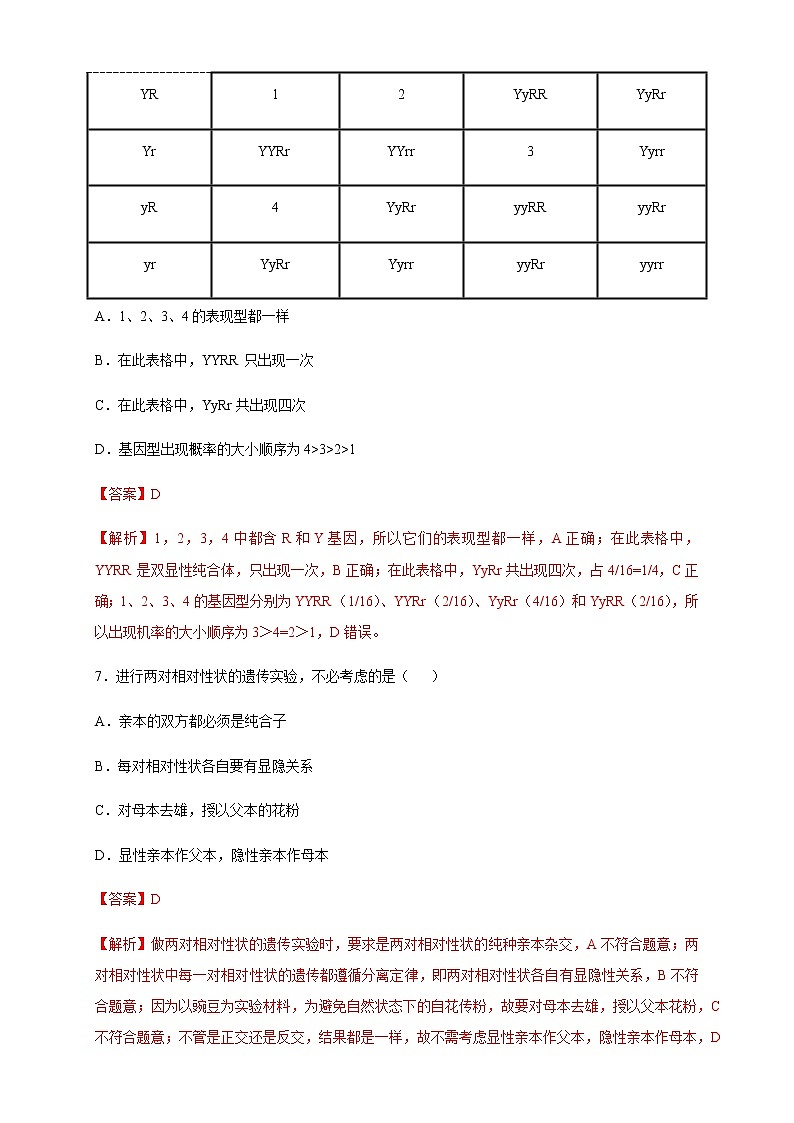 【新教材精创】1.2.1 孟德尔的豌豆杂交实验（二） 练习（2）（解析版）第3页