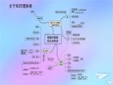 2022_2023学年新教材高中生物专项培优四细胞的能量供应和利用课件新人教版必修1