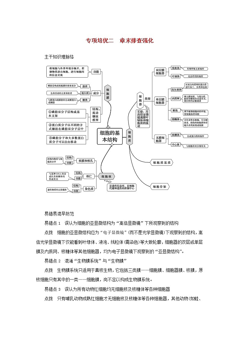 2022_2023学年新教材高中生物专项培优二细胞的基本结构课堂互动探究案新人教版必修1 练习01