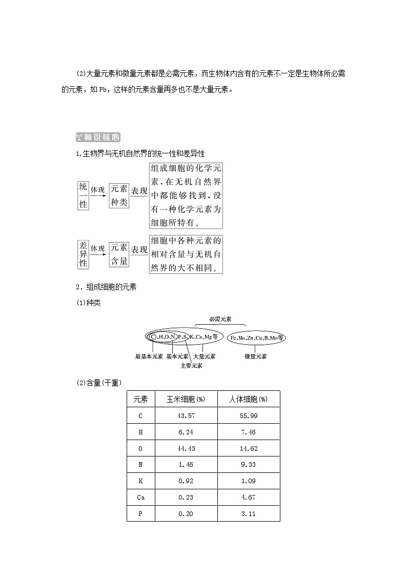 2022_2023学年新教材高中生物第2章组成细胞的分子第1节细胞中的元素和化合物课堂互动探究案新人教版必修1第3页