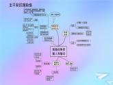2022_2023学年新教材高中生物专项培优三细胞的物质输入和输出课件新人教版必修1
