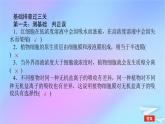 2022_2023学年新教材高中生物专项培优三细胞的物质输入和输出课件新人教版必修1