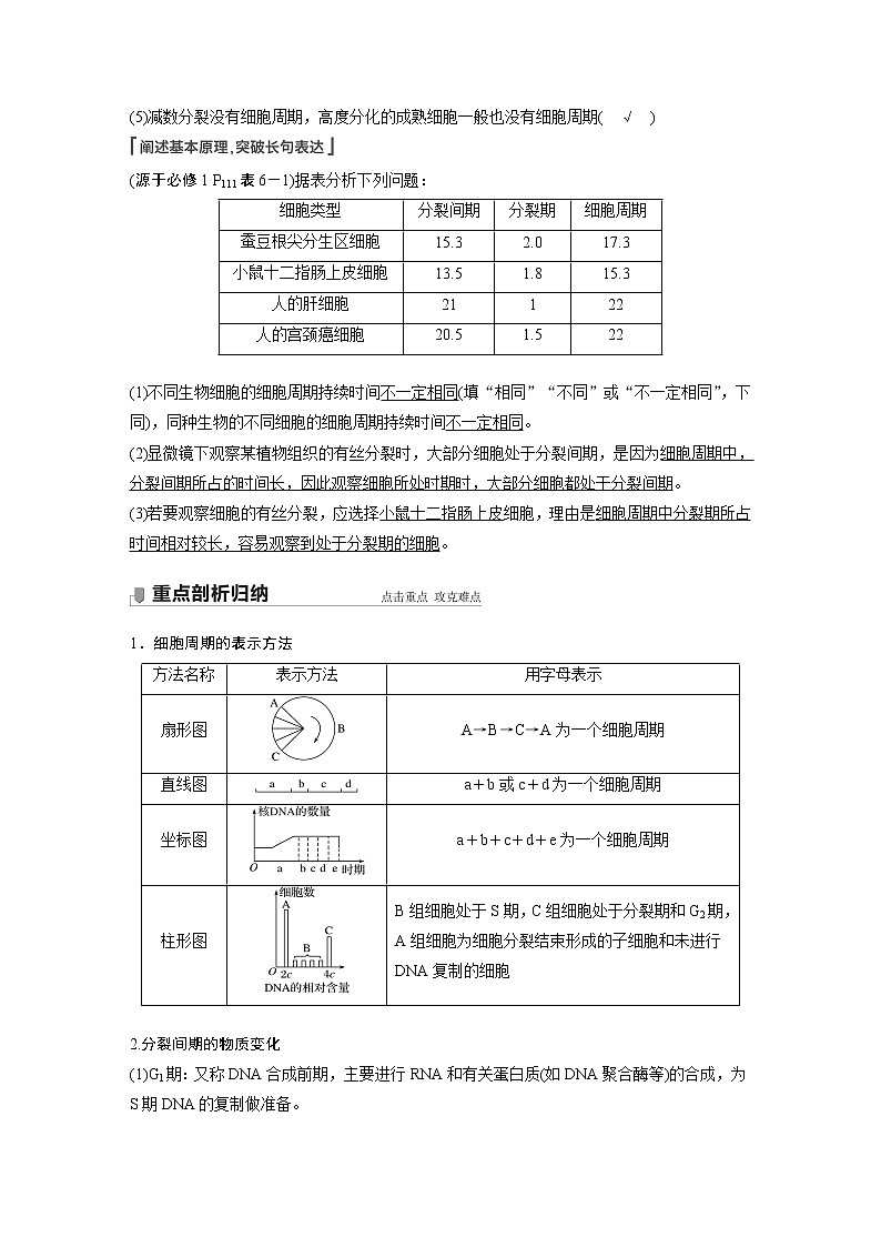 11 2022年高考生物一轮复习（新高考版2(鲁辽)适用） 第4单元 第11讲 细胞的增殖 教案02