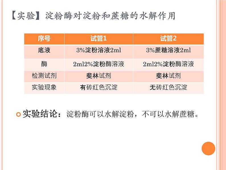 【2019人教版】必修1第5章第1节第2课时 降低化学反应活化能的酶（2） 课件PPT07