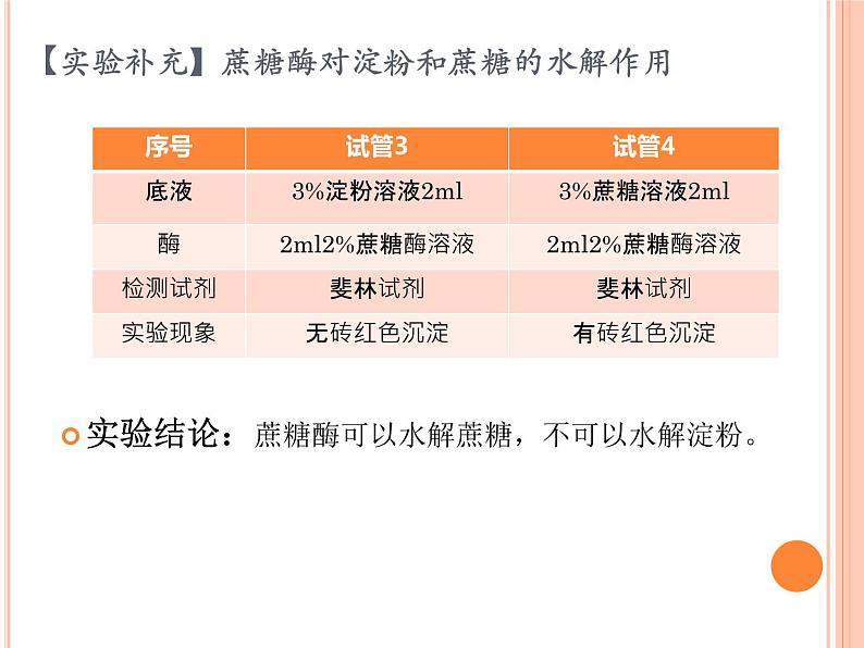 【2019人教版】必修1第5章第1节第2课时 降低化学反应活化能的酶（2） 课件PPT08