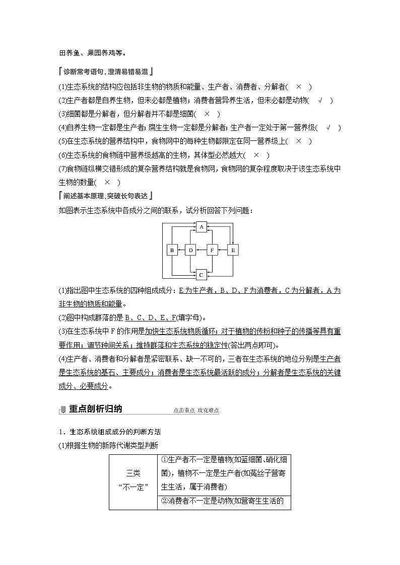 32 2022年高考生物一轮复习（新高考版2(鲁辽)适用） 第9单元 第32讲 生态系统的结构与能量流动第3页