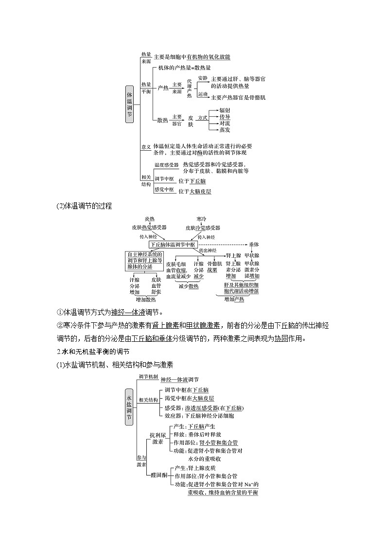 27 2022年高考生物一轮复习（新高考版2(鲁辽)适用） 第8单元 第27讲 体液调节与神经调节的关系 教案03