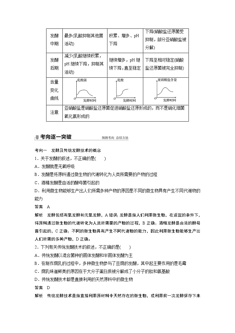 35 2022年高考生物一轮复习（新高考版2(鲁辽)适用） 第十单元 第35讲 传统发酵技术的应用和发酵工程及其应用 教案03