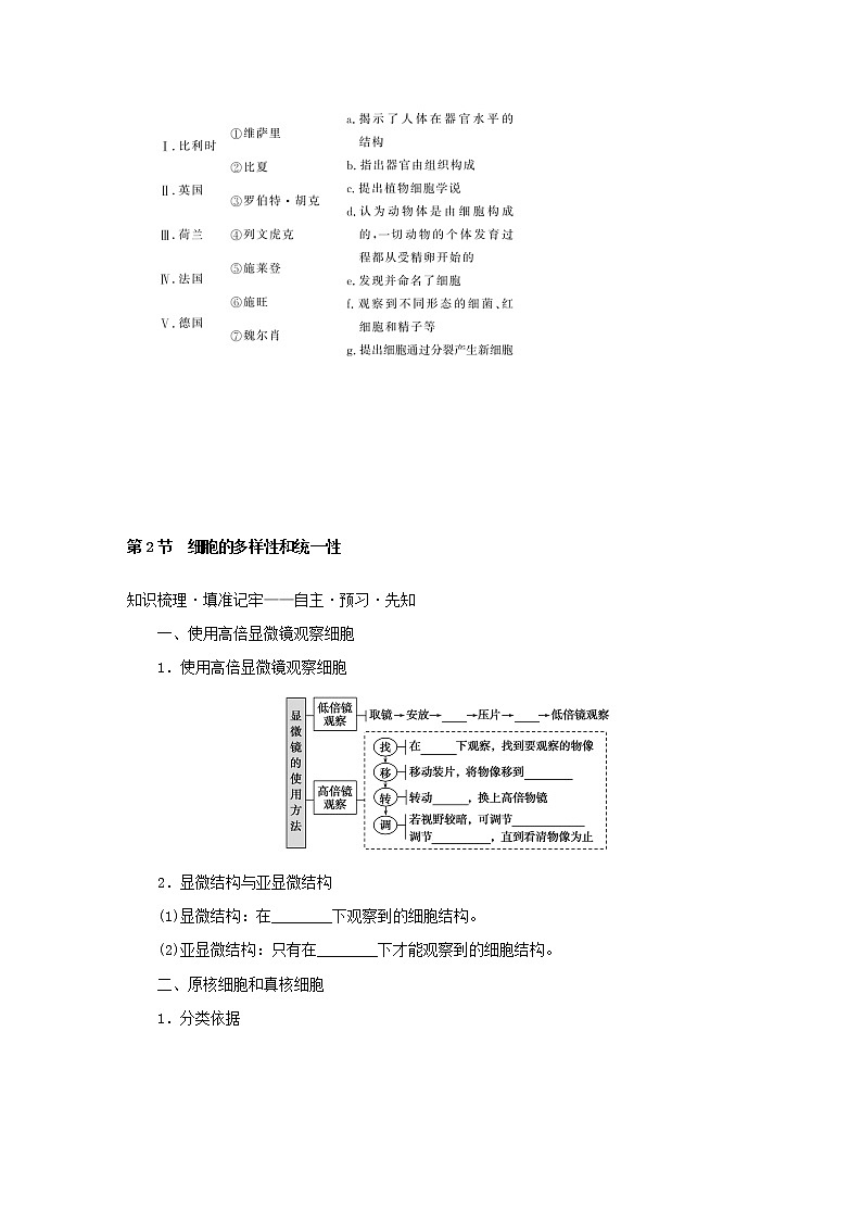 2022_2023学年新教材高中生物全一册课前自主预习案课堂互动探究案新人教版必修103