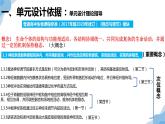 2022-2023学年高二上学期生物人教版选择性必修1第2章神经调节单元设计课件