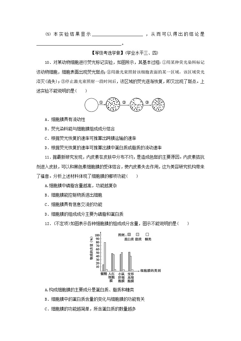 2022_2023学年新教材高中生物课后分层检测案8细胞膜的结构和功能新人教版必修103