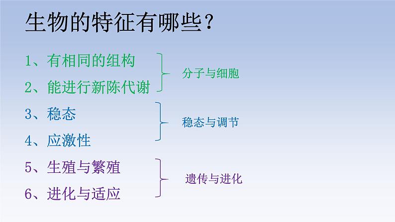 1.1细胞是生命活动的基本单位 课件05