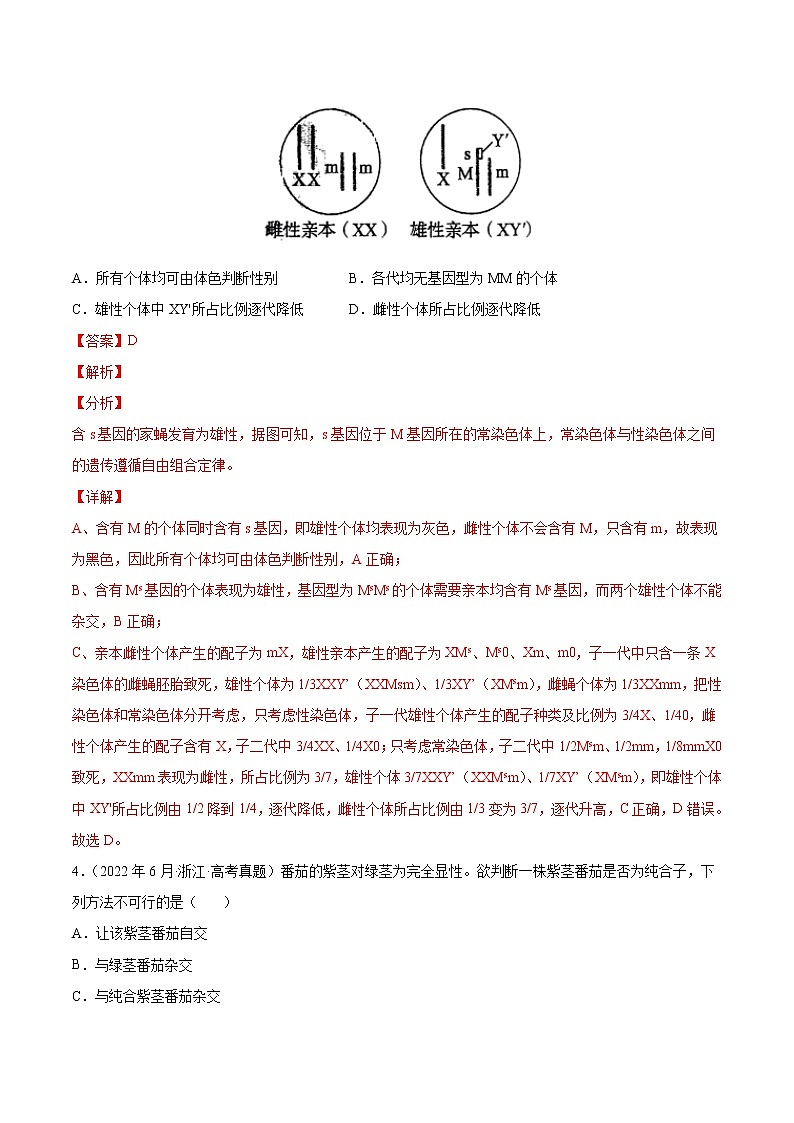 专题06 基因的分离定律和自由组合定律-十年（2013-2022）高考生物真题分项汇编（全国通用）（解析版）03