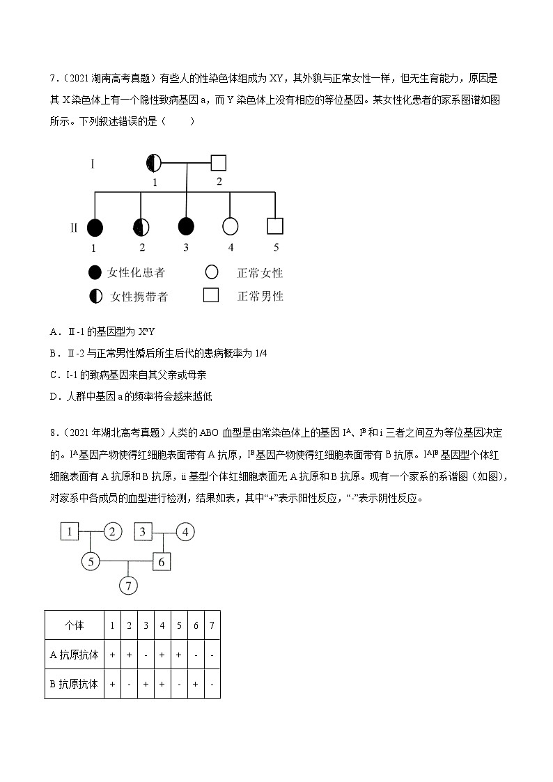 专题07 伴性遗传和人类遗传病-十年（2013-2022）高考生物真题分项汇编（全国通用）（原卷版）03