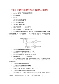 2023版高考生物第一部分专题练专练64神经调节与体液调节的关系体温调节水盐调节