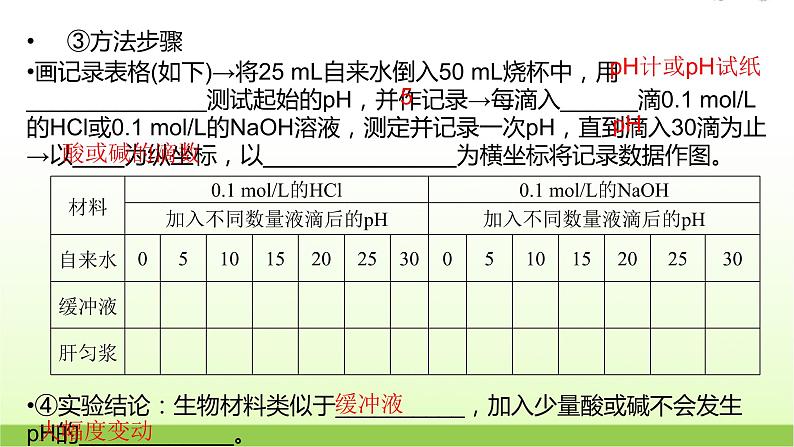 人教版高中生物选择性必修1第1章第2节内环境的稳态课件07