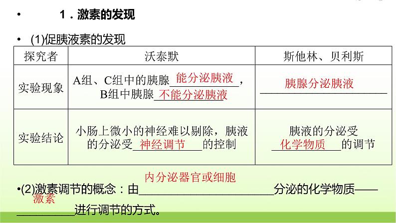 人教版高中生物选择性必修1第3章第1节激素与内分泌系统课件06