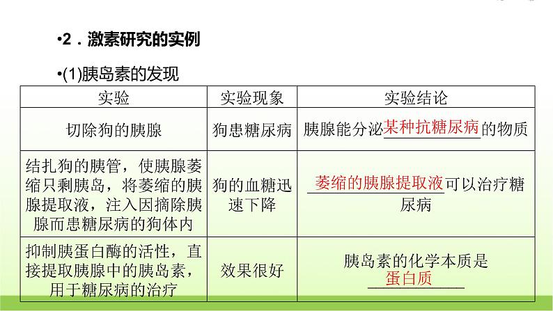 人教版高中生物选择性必修1第3章第1节激素与内分泌系统课件07