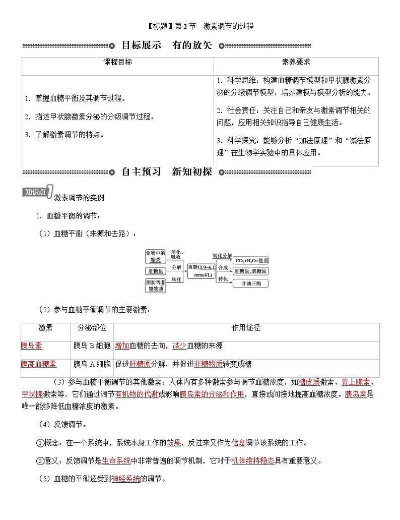 人教版高中生物选择性必修1第3章第2节激素调节的过程学案01