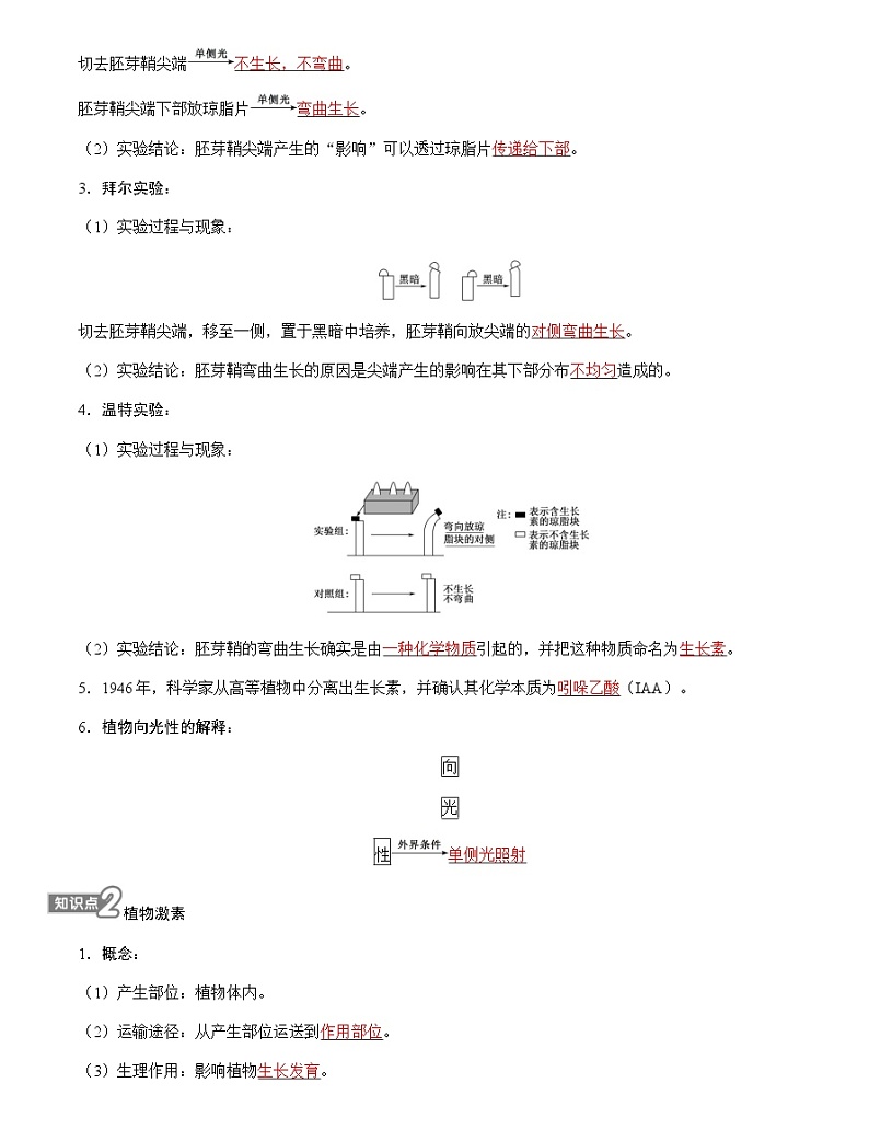 人教版高中生物选择性必修1第5章第1节植物生长素学案02
