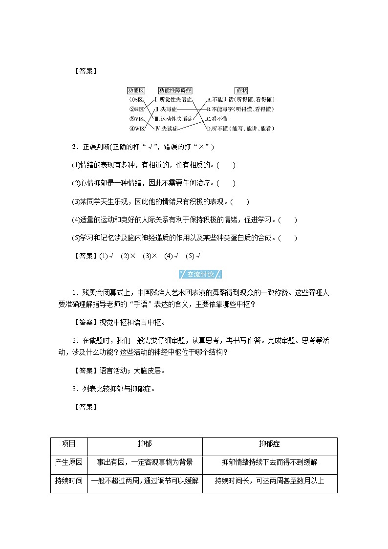 人教版高中生物选择性必修1第2章第5节人脑的高级功能学案第3页