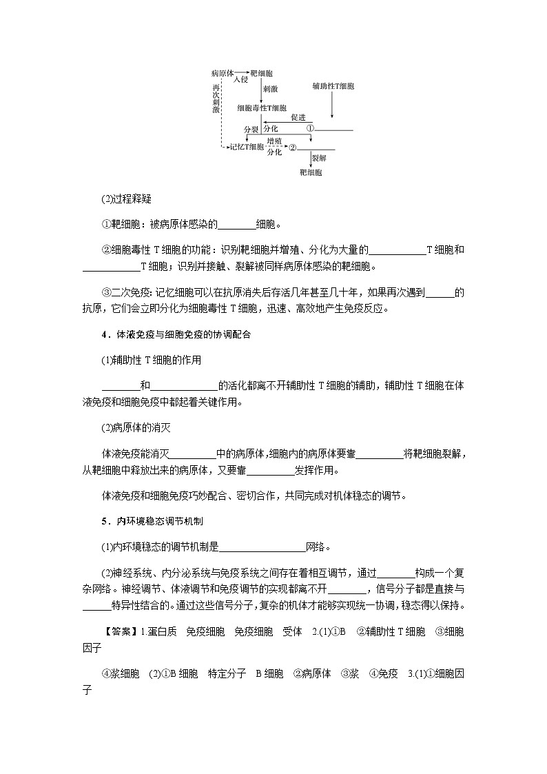 人教版高中生物选择性必修1第4章第2节特异性免疫学案02