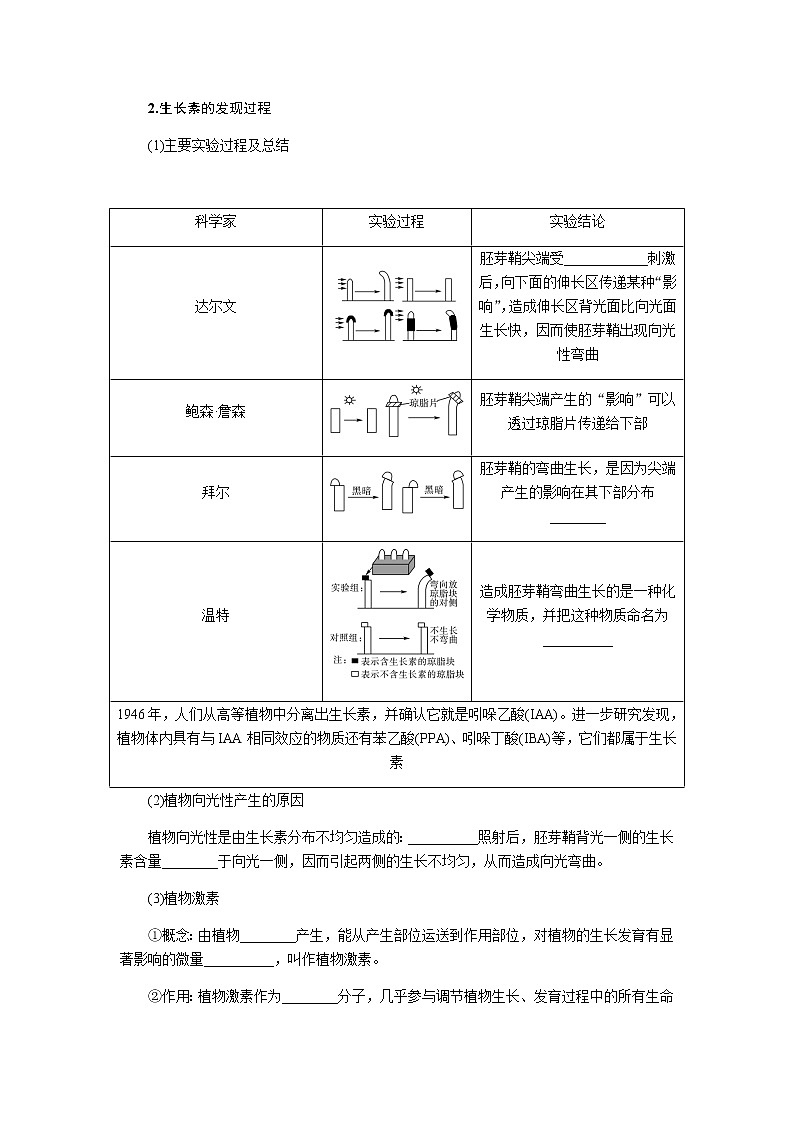 人教版高中生物选择性必修1第5章第1节植物生长素学案02
