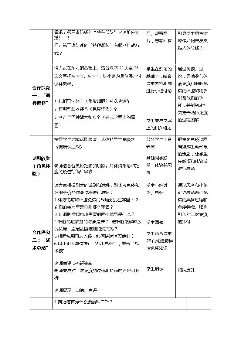 4.2特异性免疫教学设计 高二上学期生物人教版（2019）选择性必修103