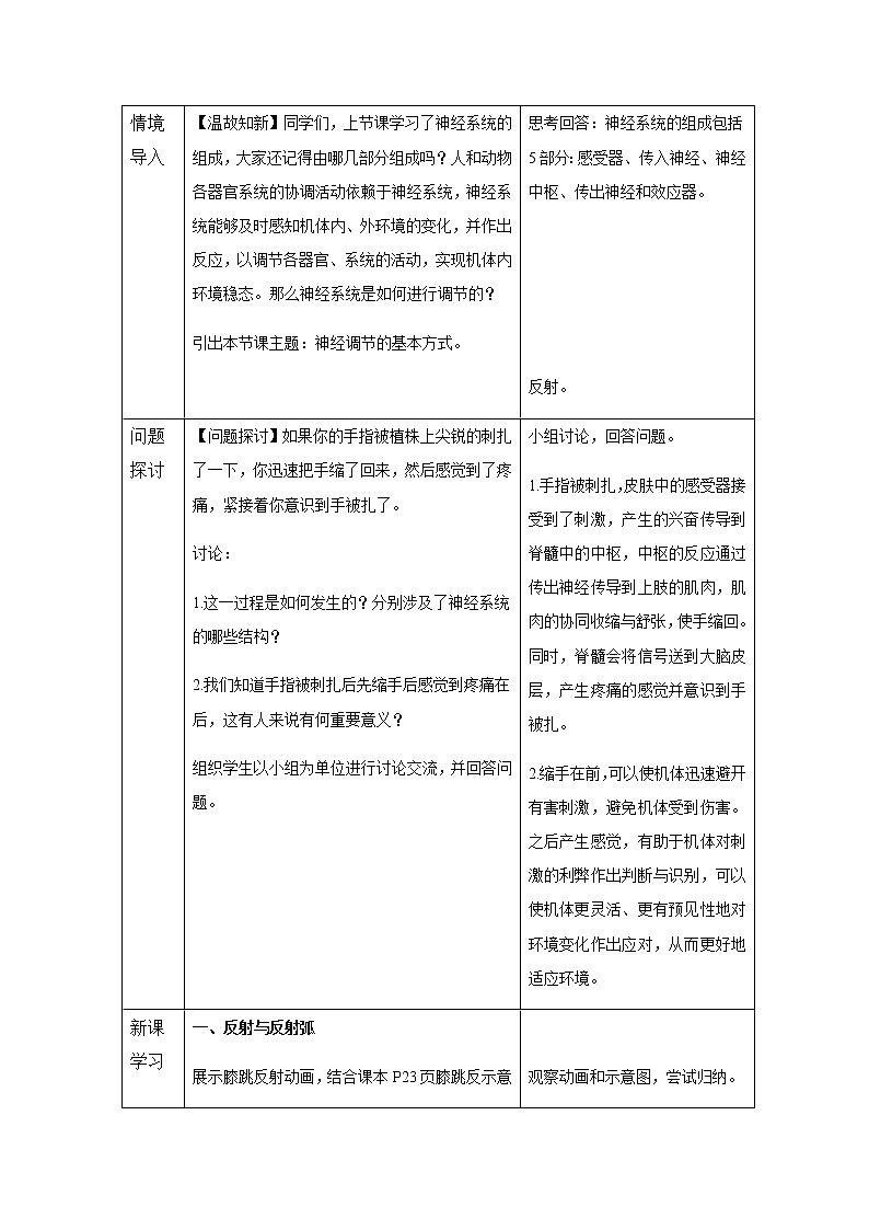 2.2神经调节的基本方式教案 高二上学期生物人教版选择性必修一第2页