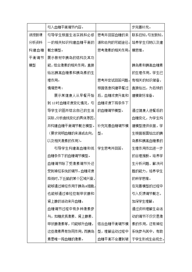 3.2激素调节的过程教案 高二上学期生物人教版（2019）选择性必修一第2页