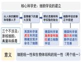 2022-2023学年高一上学期生物人教版必修一1.1细胞是生命活动的基本单位课件