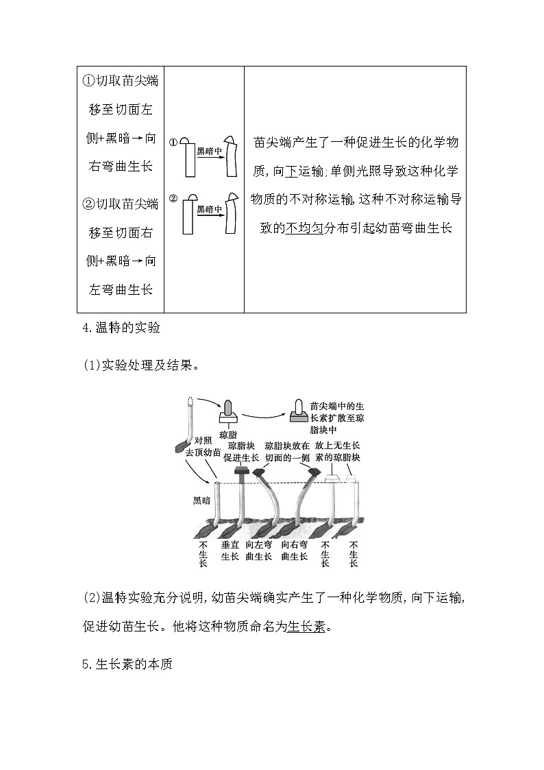 浙科版(2019)高中生物选择性必修1第五章第一节生长素的发现开启了人类对植物激素调节的探索学案03